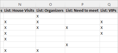 Lists example